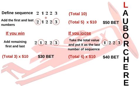 Master the Bluefox Casino Aviator Strategy in 2026 for Maximum Wins - Bluefox Casino Aviator and Jackpot Slots guide